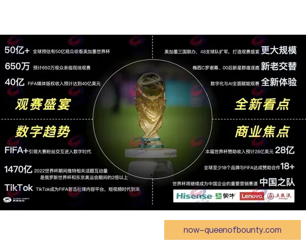 2026世界杯官方宣布与知名音频分享平台合作推出世界杯特刊内容